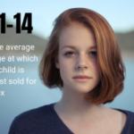 Average age kids are trafficked